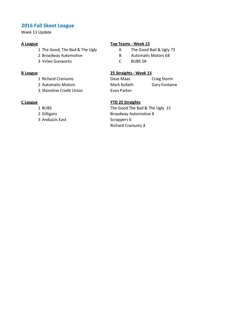 fall-skeet-week-13